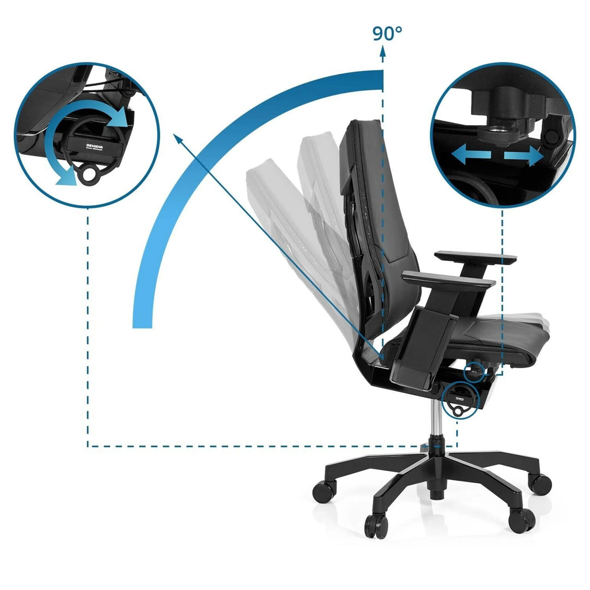 Verstellbare Rückenlehne mit 90°-Position des High-End-Bürostuhls GENIDIA BLACK von hjh OFFICE