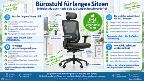 bürostuhl für langes sitzen - buerostuhl24