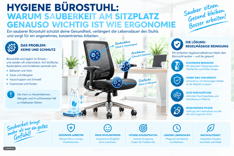 hygiene bürostuhl - buerostuhl24