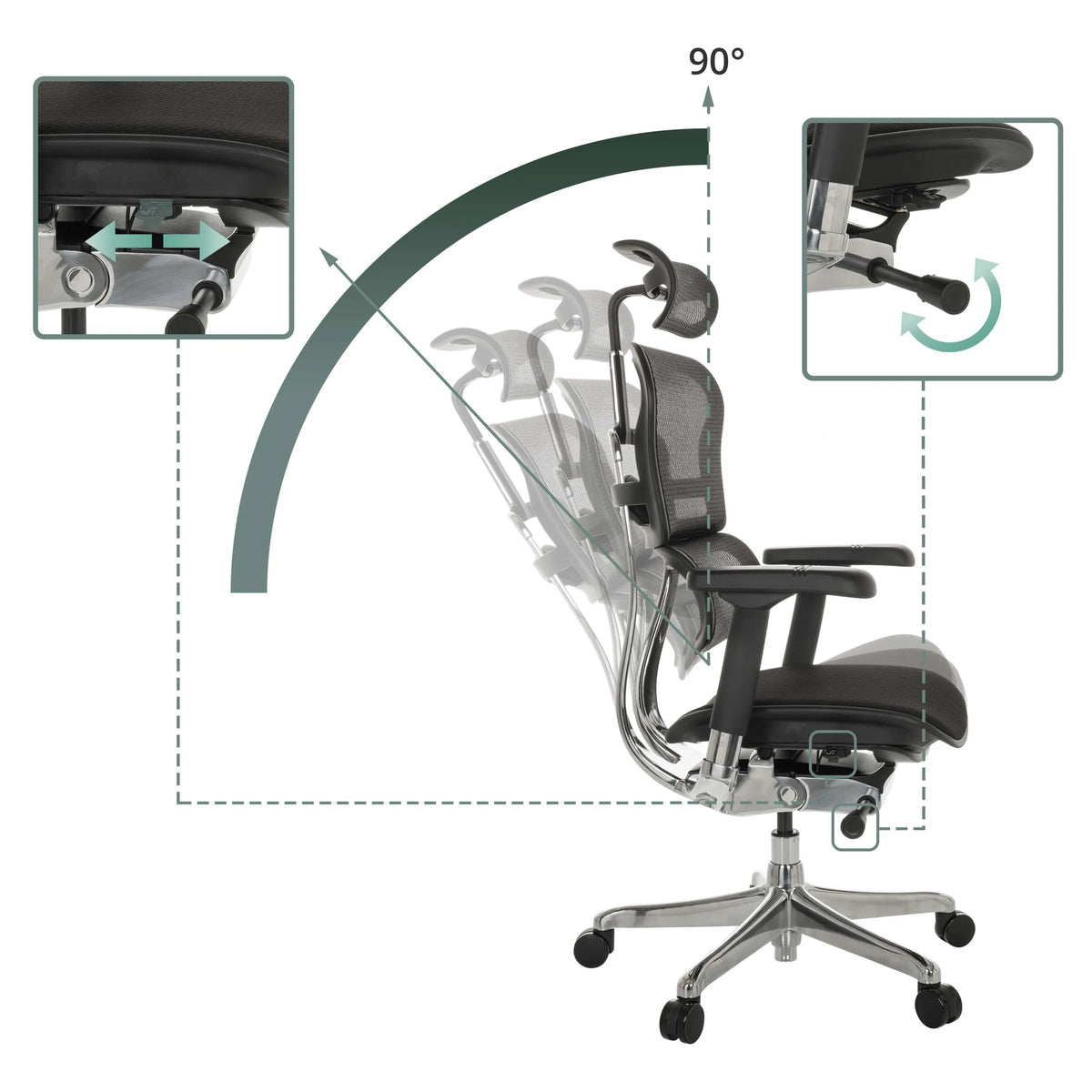 Verstellmechanismen und Neigungsfunktion des Luxus-Chefsessels ERGOHUMAN GEN2 mit einer Neigung bis 90° von hjh OFFICE