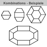 Kombinations - Beispiele
